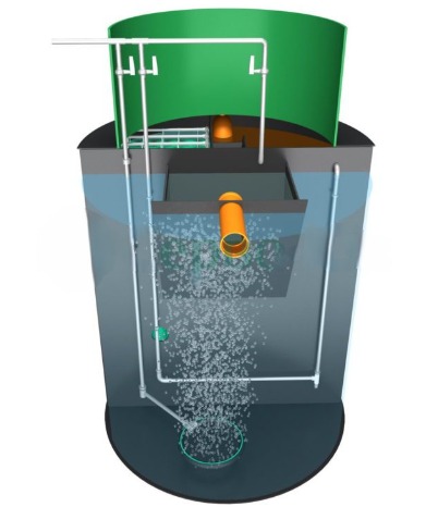 Септик ЭКО-ЕНОТ АЭРО 3
